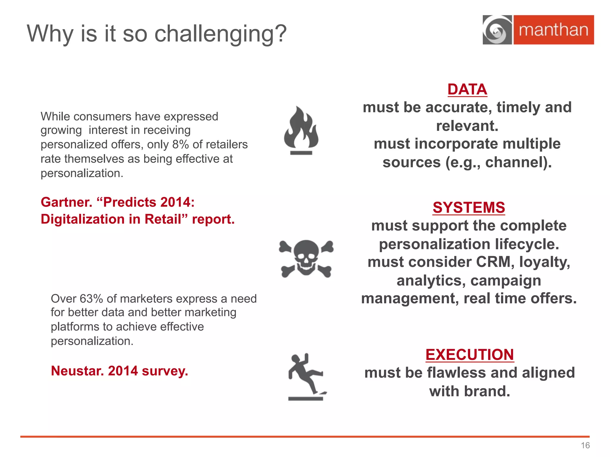 Why is it so challenging?
16
While consumers have expressed
growing interest in receiving
personalized offers, only 8% of retailers
rate themselves as being effective at
personalization.
Gartner. “Predicts 2014:
Digitalization in Retail” report.
Over 63% of marketers express a need
for better data and better marketing
platforms to achieve effective
personalization.
Neustar. 2014 survey.
DATA
must be accurate, timely and
relevant.
must incorporate multiple
sources (e.g., channel).
SYSTEMS
must support the complete
personalization lifecycle.
must consider CRM, loyalty,
analytics, campaign
management, real time offers.
EXECUTION
must be flawless and aligned
with brand.
 