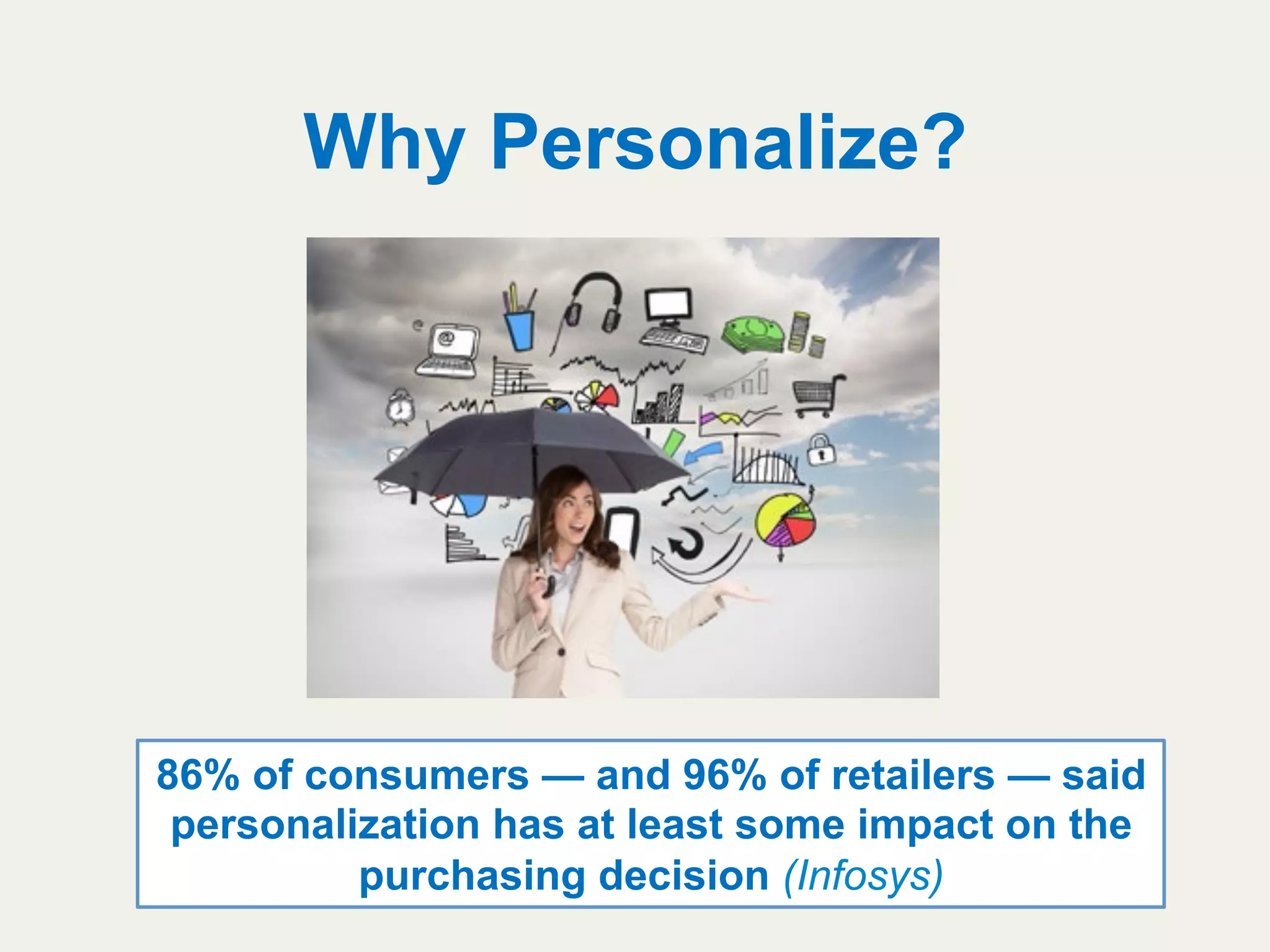 Why Personalize?
86% of consumers — and 96% of retailers — said
personalization has at least some impact on the
purchasing decision (Infosys)
 
