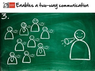 Enables a two-way communication

3.
2.




                                       12
 
