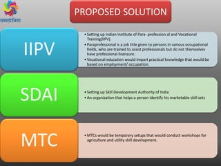 PROPOSED SOLUTION
•Setting up Indian Institute of Para- profession al and Vocational
Training(IIPV).
•Paraprofessional is a job title given to persons in various occupational
fields, who are trained to assist professionals but do not themselves
have professional licensure.
•Vocational education would impart practical knowledge that would be
based on employment/ occupation.
IIPV
•Setting up Skill Development Authority of India
•An organization that helps a person identify his marketable skill setsSDAI
•MTCs would be temporary setups that would conduct workshops for
agriculture and utility skill development.
MTC
 