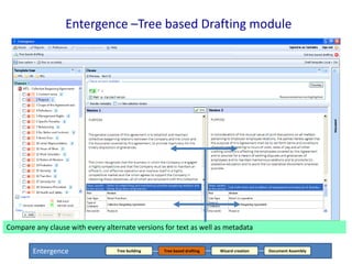Entergence –Tree based Drafting module

Compare any clause with every alternate versions for text as well as metadata
Entergence

Tree building

Tree based drafting

Wizard creation

Document Assembly

 