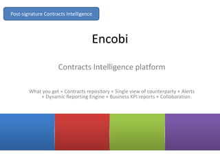 Post-signature Contracts Intelligence

Encobi
Contracts Intelligence platform
What you get = Contracts repository + Single view of counterparty + Alerts
+ Dynamic Reporting Engine + Business KPI reports + Collobaration

 