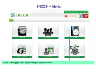 ENCOBI – Alerts

Encobi shall trigger alerts based on expiry dates or events

 