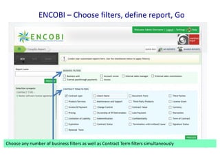 ENCOBI – Choose filters, define report, Go

Choose any number of business filters as well as Contract Term filters simultaneously

 