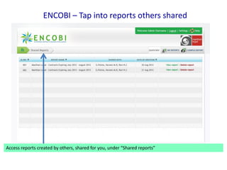 ENCOBI – Tap into reports others shared

Access reports created by others, shared for you, under “Shared reports”

 