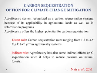 ROLE OF AGROFORESTRY IN MITIGATION OF CLIMATE CHANGE | PPTX