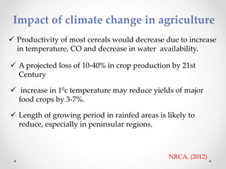 ROLE OF AGROFORESTRY IN MITIGATION OF CLIMATE CHANGE | PPTX