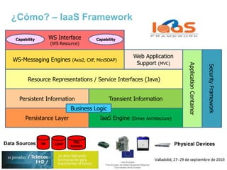 ¿Es posible este escenario? ¿Es práctico? 