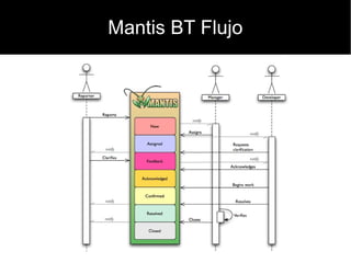 Mantis BT Flujo
 