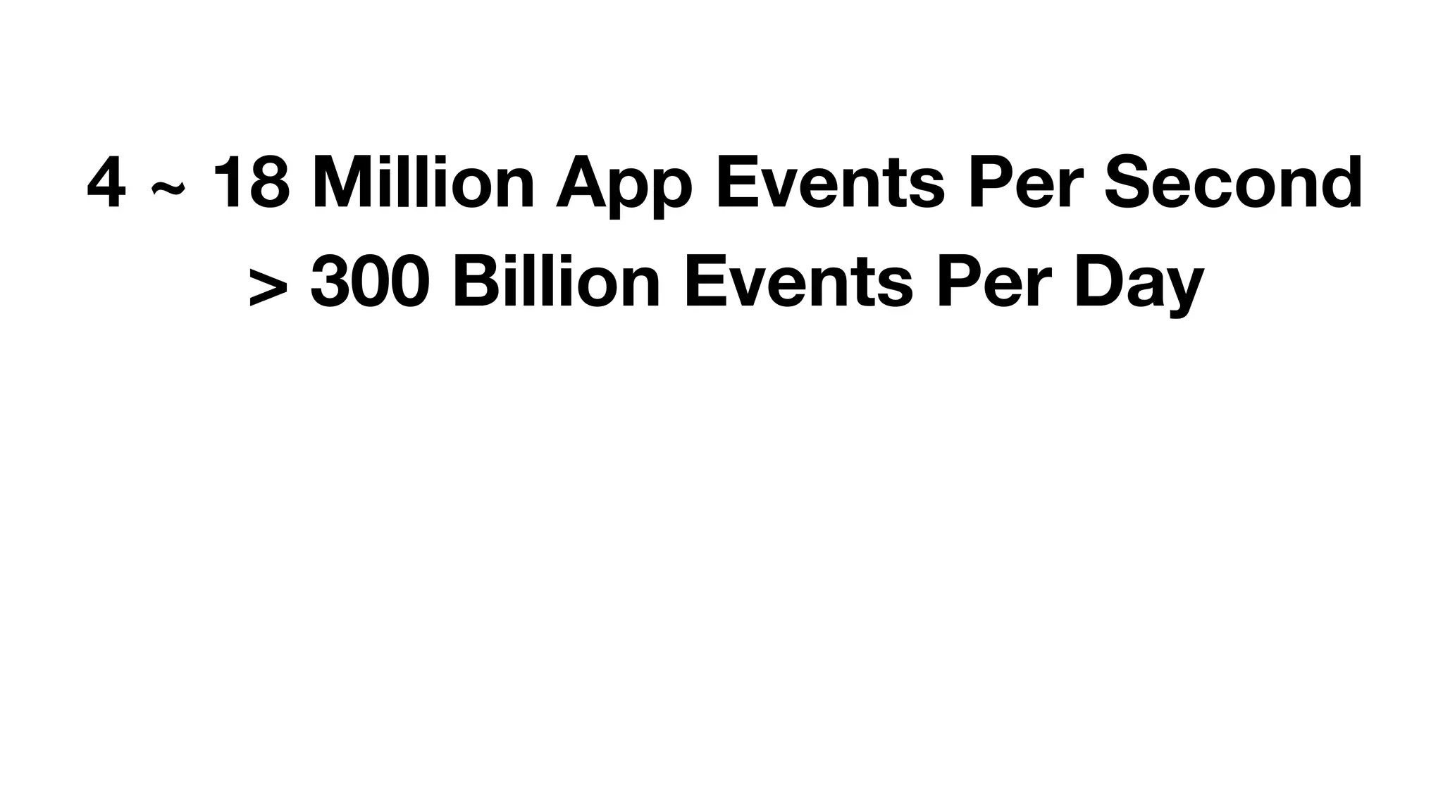 4 ~ 18 Million App Events Per Second 
> 300 Billion Events Per Day 
 