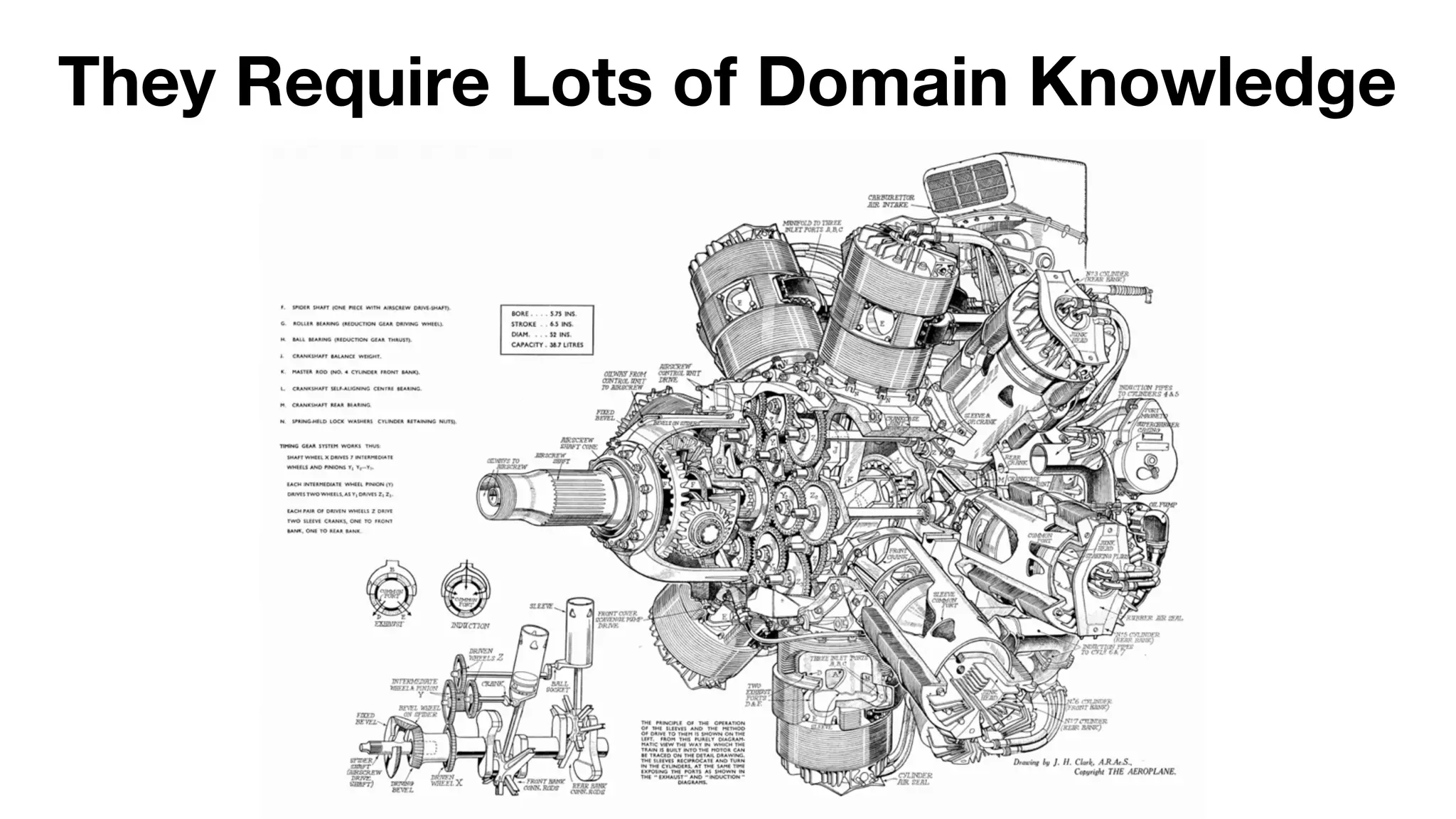 They Require Lots of Domain Knowledge 
 