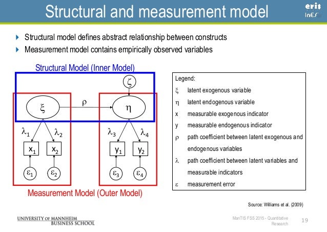 quantitative research advantages and disadvantages quantitative research advantages and disadvantages
