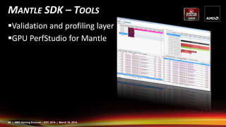 Mantle - Introducing a new API for Graphics - AMD at GDC14 | PPSX