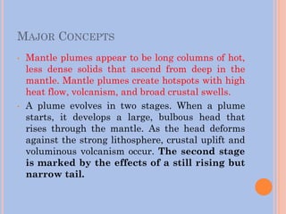 Mantle plumes | PDF