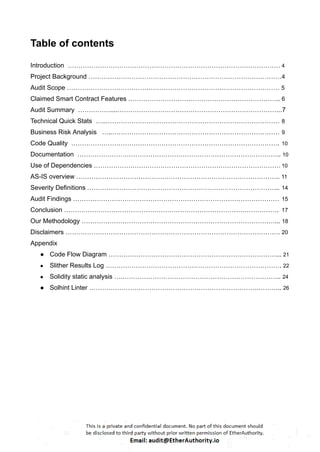 Table of contents
Introduction ……………………………………………………………………………………… 4
Project Background ………………………………………………………………………………4
Audit Scope ……………………………………………………………………………………… 5
Claimed Smart Contract Features …………………………………………………………….. 6
Audit Summary ……………....…………………………………………………………………..7
Technical Quick Stats …..……………………………………………………………………… 8
Business Risk Analysis …..…………………………………………………………………… 9
Code Quality ……………………………………………………………………………………. 10
Documentation ………………………………………………………………………………….. 10
Use of Dependencies …………………………………………………………………………… 10
AS-IS overview ………………………………………………………………………………….. 11
Severity Definitions ……………………………………………………………………………... 14
Audit Findings …………………………………………………………………………………… 15
Conclusion ………………………………………………………………………………………. 17
Our Methodology ………………………………………………………………………………... 18
Disclaimers ………………………………………………………………………………………. 20
Appendix
● Code Flow Diagram ……………………………………………………………………... 21
● Slither Results Log ………………………………………………………………………. 22
● Solidity static analysis ….……………………………………………………………….. 24
● Solhint Linter …………………………………………………………………….……….. 26
 