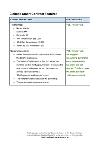 Claimed Smart Contract Features
Claimed Feature Detail Our Observation
Tokenomics:
● Name: Mantle
● Symbol: MNT
● Decimals: 18
● Min Mint Interval: 365 Days
● Mint Cap Denominator: 10,000
● Mint Cap Max Numerator: 200
YES, This is valid.
Ownership control:
● Allows the owner to mint new tokens and increase
this token's total supply.
● The `setMintCapNumerator` function allows the
owner to set the `mintCapNumerator`. It ensures the
new numerator does not exceed the maximum
allowed value and emits a
`MintCapNumeratorChanged` event.
● The current owner can transfer the ownership.
● The owner can renounce ownership.
YES, This is valid.
We suggest
renouncing ownership
once the ownership
functions are not
needed. This is to make
the smart contract
100% decentralized.
 