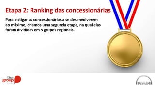 Para instigar as concessionárias a se desenvolverem
ao máximo, criamos uma segunda etapa, na qual elas
foram divididas em 5 grupos regionais.
Etapa 2: Ranking das concessionárias
 