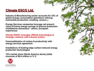 Climate ESCO Ltd. Industry & Manufacturing sector accounts for 32% of global energy consumption (petroleum refining, automobile production, smelting, cement..)  Energy Services companies leverage net present value of future energy savings to finance production installations (Amaresco*, others, European experience)  Climate ESCO: leverages affiliate technologies & strategic relations with industry leaders Commoditization of carbon & productivity with energy services agreement  Installations of leading-edge carbon-reduced energy production technologies 12% market share (North America alone) yields revenues of $9.4 million in Yr 2 