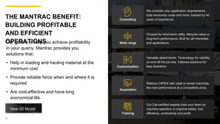 THE MANTRAC BENEFIT:
BUILDING PROFITABLE
AND EFFICIENT
OPERATIONS
Our goal is to help you achieve profitability
in your quarry. Mantrac provides you
solutions that:
• Help in loading and hauling material at the
minimum cost
• Provide reliable force when and where it is
required
• Are cost-effective and have long
economical life.
11
Our Cat-certified experts train your team on
machine operation to improve safety, fuel
efficiency, productivity and profit.
Training
Reduce CAPEX with used or rental machines:
like-new performance at a competitive price.
Acquisition
Versatile attachments. Technology for visibility,
on and off the job site. Tailored solutions for
less downtime.
Customisation
Choices for short-term utility, lifecycle value or
long-term performance. Built for all intensities
and applications.
Wide range
We consider your application requirements,
total ownership costs and more, backed by 40
years of experience.
Consulting
View 3D Model
 