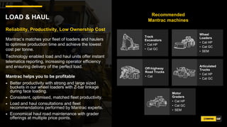 LOAD & HAUL Recommended
Mantrac machines
Reliability, Productivity, Low Ownership Cost
Mantrac’s matches your fleet of loaders and haulers
to optimise production time and achieve the lowest
cost per tonne.
Technology enabled load and haul units offer instant
telematics reporting, increasing operator efficiency
and ensuring delivery of the perfect load.
Mantrac helps you to be profitable
Better productivity with strong and large sized
buckets in our wheel loaders with Z-bar linkage
during face loading.
Consistent, optimised, matched fleet productivity.
Load and haul consultations and fleet
recommendations performed by Mantrac experts.
Economical haul road maintenance with grader
offerings at multiple price points.
Articulated
Trucks
• Cat HP
• Cat GC
Off-highway
Road Trucks
• Cat
Track
Excavators
• Cat HP
• Cat GC
Wheel
Loaders
• Cat HP
• Cat GC
• SEM
Motor
Graders
• Cat HP
• Cat GC
• SEM
 