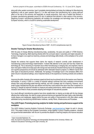 Authors preprint of the paper, submitted to EDEN Annual Conference, 10 –13 June 2014, Zagreb
along with other western economies, hasn’t completely deindustrialised and today the challenge for Manufacturing
leadership is still an open question (figure 2). It is also well known that manufacturing has a strong spill-over
effect on the rest of the economy and especially on overall productivity. Each euro of added final demand in
European manufacturing generates around 50 cent of additional final demand in other sectors of the economy.
Regaining Europe’s manufacturing leadership will revitalize the knowledge and technology base of the whole
European economy, which is crucial for achieving sustainable development.
Figure 2 Europe’s Manufacturing Share of GDP – EU 2013 competitiveness report [3].
Smarter Training for Smarter Manufacturing
With the pace of change affecting manufacturing today, accelerating the pace and quality of STEM (Science,
Technology, Engineering, Math) teaching directly within the curriculum plans in secondary and higher education of
its future managers is as urgent as improving process and technology skills directly at the workplace of its current
workforce.
Despite the evidence that supports these claims the majority of research currently under development in
manufacturing is about technology implementation. It directs little attention to the users and how they master this
technology [4]. This is becoming an important issue whilst manufacturing is changing fast, and engineers need to
learn new types of skills and to keep pace with change and new trends [5].Industrial training has its own pedagogical
and cognitive perspectives and should be addressed within dedicated research projects in a different manner than
other types of educational provision. Additionally, the typology of knowledge found in the workplace differs from
what is found in educational settings, since it depends heavily on the experience of working contexts and conditions
[6].
Improving the skills of people at the necessary speed and level may be achieved only by the massive use of learning
technologies. A survey in 2005 in a variety of industrial settings confirmed that many workplace environments
already were using technology-aided learning methods, and had a strategic plan for e-learning. However, only a
small number indicated that this plan was efficient and that they could measure the return from their investment on
training [7]. Despite its historical inclination to measure and assess performance, neither analytics nor performance
indicators were linked to those processes adopting technologies for educational purposes
As a result although manufacturing systems have done valuable labor on staying up-to-date with the big changes
affecting their market today, the need for proper personnel training and appraisal has been highly under-estimated,
mostly passive and inadequate, lagging behind the pace and quality of improvements to the other pillars usually
addressed during manufacturing transformation initiatives, namely Plants, Infrastructures and Processes.
The LACE Project. Promoting learning analytics for better training and performance support at the
workplace
The LACE Initiative (Learning Analytics Community Exchange, www.laceproject.eu) began its work in January
2014. This project funded by the European Commission, brings together a group of leading academic, industrial
and governmental stakeholders1 with the aim to promote the adoption of learning analytics and improve education
1 Open Universiteit Nederland, NL
Cetis, the Centre for Educational Technology and Interoperability Standards at the University of Bolton, UK
Institute for Educational Technology at the Open University, UK
 