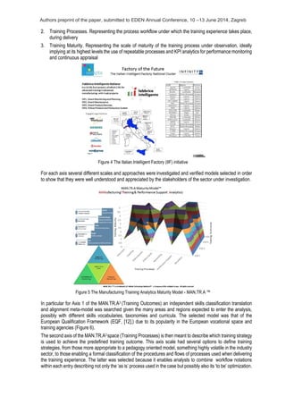 Authors preprint of the paper, submitted to EDEN Annual Conference, 10 –13 June 2014, Zagreb
2. Training Processes. Representing the process workflow under which the training experience takes place,
during delivery
3. Training Maturity. Representing the scale of maturity of the training process under observation, ideally
implying at its highest levels the use of repeatable processes and KPI analytics for performance monitoring
and continuous appraisal
Figure 4 The Italian Intelligent Factory (IIF) initiative
For each axis several different scales and approaches were investigated and verified models selected in order
to show that they were well understood and appreciated by the stakeholders of the sector under investigation.
Figure 5 The Manufacturing Training Analytics Maturity Model - MAN,TR.A ™
In particular for Axis 1 of the MAN.TR.A3 (Training Outcomes) an independent skills classification translation
and alignment meta-model was searched given the many areas and regions expected to enter the analysis,
possibly with different skills vocabularies, taxonomies and curricula. The selected model was that of the
European Qualification Framework (EQF, [12],) due to its popularity in the European vocational space and
training agencies (Figure 6).
The second axis of the MAN.TR.A3 space (Training Processes) is then meant to describe which training strategy
is used to achieve the predefined training outcome. This axis scale had several options to define training
strategies, from those more appropriate to a pedagogy oriented model, something highly volatile in the industry
sector, to those enabling a formal classification of the procedures and flows of processes used when delivering
the training experience. The latter was selected because it enables analysts to combine workflow notations
within each entry describing not only the ‘as is’ process used in the case but possibly also its ‘to be’ optimization.
 