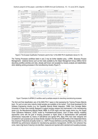 Authors preprint of the paper, submitted to EDEN Annual Conference, 10 –13 June 2014, Zagreb
Figure 6. The European Qualification Framework used for Axis 1 of the MAN.TR.A3 classification device [13, 14].
The Training Processes workflows listed in axis 2 may be further detailed using a BPM (Business Process
Management) notational device such as that made available by the Object Management Group (OMG) [15] for
describing workflow activities and roles, already well known and accepted by industry analysts and stakeholders
when detailing working processes in the manufacturing industry (Figure 7).
Figure 7 Example of a BPMN 2.0 workflow used by sedApta analysts for describing manufacturing processes
The third and final classification axis of the MAN.TR.A.3 space is that expressing the Training Process Maturity
level.. For such an axis many maturity model samples are available on the market. From those developed for the
Software Engineering Industry (e.g. the Capability Maturity Model Integration, CMMI; from Carnegie Mellon
University) to those more recently designed to support process analysis and improvement in the manufacturing
sector (e.g. the Manufacturing Maturity Model, MMM, by ATOS origin) and their supply chains (e.g. the Supply
Chain Operations Reference, SCOR, model by PricewaterhouseCoopers). Each of these maturity modelling
approaches come with the goal of bringing processes to higher levels of standardization with predictable
performances measurable by means of well-defined and agreed KPIs. Many KPIs have been designed and
circulated for such purposes such as those directly included in the ISA and SCOR models or the independent library
from American Productivity & Quality Center (i.e. AQPC Process Definitions and Key Measures) and ISO (i.e. the
ISO22400 key performance indicators for manufacturing operations management). All KPIs, from wherever they
come, need a high level of maturity to be identified, measured and reported within standard and reusable processes,
 