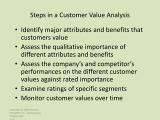 Steps in a Customer Value Analysis

    • Identify major attributes and benefits that
      customers value
    • Assess the qualitative importance of
      different attributes and benefits
    • Assess the company’s and competitor’s
      performances on the different customer
      values against rated importance
    • Examine ratings of specific segments
    • Monitor customer values over time
Copyright © 2009 Pearson
Education, Inc. Publishing as
Prentice Hall
 