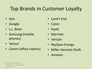 Top Brands in Customer Loyalty
• Avis                          •   Land’s End
• Google                        •   Coors
• L.L. Bean                     •   Hyatt
• Samsung (mobile               •   Marriott
  phones)                       •   Verizon
• Yahoo!                        •   KeySpan Energy
• Canon (office copiers)        •   Miller Genuine Draft
                                •   Amazon

Copyright © 2009 Pearson
Education, Inc. Publishing as
Prentice Hall
 
