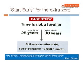 “Start Early” for the extra zero
“The Power of compounding is the Eighth wonder of the world”
- Albert Einstein
 