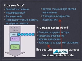 Что такое Actor?
•Event-driven объект
•Изолированный
•Легковесный
•Потребляет только память,
не держит потоков
•Внутри только single-thread
выполнение
•У каждого актора есть
надзиратель
Что может делать Actor?
•Создавать другие акторы
•Посылать сообщения
•Менять поведение
•Наблюдать за другими акторами
Все состояние – внутри акторов
No shared mutable state
 