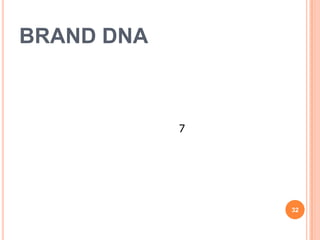 BRAND DNA



            7




                32
 