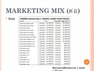 MARKETING MIX  ( ต่อ ) P rice อัตราแลกเปลี่ยนประมาณ  1  ปอนด์  =  50  บาท 