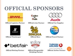 OFFICIAL SPONSORS Official Betting Partner Official Car Supplier Official Logistics Partner Official wine Partner Official Timekeeper Official Beer Official Travel Partner Official Responsible    Drinking Partner Official Airline Partner 
