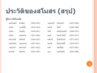 ประวัติของสโมสร  ( สรุป ) 