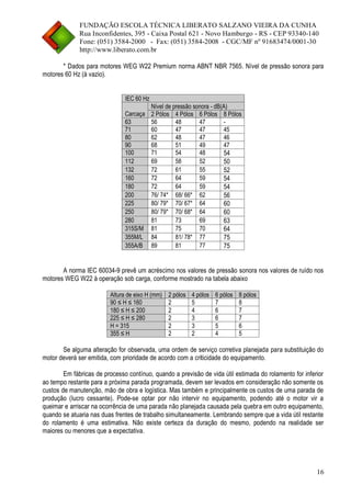 FUNDAÇÃO ESCOLA TÉCNICA LIBERATO SALZANO VIEIRA DA CUNHA 
Rua Inconfidentes, 395 - Caixa Postal 621 - Novo Hamburgo - RS - CEP 93340-140 
Fone: (051) 3584-2000 - Fax: (051) 3584-2008 - CGC/MF nº 91683474/0001-30 
http://www.liberato.com.br 
16 
* Dados para motores WEG W22 Premium norma ABNT NBR 7565. Nível de pressão sonora para motores 60 Hz (à vazio). 
IEC 60 Hz Carcaça Nível de pressão sonora - dB(A) 2 Pólos 4 Pólos 6 Pólos 8 Pólos 63 
56 
48 
47 
- 71 
60 
47 
47 
45 80 
62 
48 
47 
46 90 
68 
51 
49 
47 100 
71 
54 
48 
54 112 
69 
58 
52 
50 132 
72 
61 
55 
52 160 
72 
64 
59 
54 180 
72 
64 
59 
54 200 
76/ 74* 
68/ 66* 
62 
56 225 
80/ 79* 
70/ 67* 
64 
60 250 
80/ 79* 
70/ 68* 
64 
60 280 
81 
73 
69 
63 315S/M 
81 
75 
70 
64 355M/L 
84 
81/ 78* 
77 
75 355A/B 
89 
81 
77 
75 
A norma IEC 60034-9 prevê um acréscimo nos valores de pressão sonora nos valores de ruído nos motores WEG W22 à operação sob carga, conforme mostrado na tabela abaixo 
Altura de eixo H (mm) 2 pólos 4 pólos 6 pólos 8 pólos 90 ≤ H ≤ 160 
2 
5 
7 
8 180 ≤ H ≤ 200 
2 
4 
6 
7 225 ≤ H ≤ 280 
2 
3 
6 
7 H = 315 
2 
3 
5 
6 355 ≤ H 
2 
2 
4 
5 
Se alguma alteração for observada, uma ordem de serviço corretiva planejada para substituição do motor deverá ser emitida, com prioridade de acordo com a criticidade do equipamento. 
Em fábricas de processo contínuo, quando a previsão de vida útil estimada do rolamento for inferior ao tempo restante para a próxima parada programada, devem ser levados em consideração não somente os custos de manutenção, mão de obra e logística. Mas também e principalmente os custos de uma parada de produção (lucro cessante). Pode-se optar por não intervir no equipamento, podendo até o motor vir a queimar e arriscar na ocorrência de uma parada não planejada causada pela quebra em outro equipamento, quando se atuaria nas duas frentes de trabalho simultaneamente. Lembrando sempre que a vida útil restante do rolamento é uma estimativa. Não existe certeza da duração do mesmo, podendo na realidade ser maiores ou menores que a expectativa.  