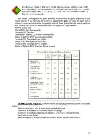FUNDAÇÃO ESCOLA TÉCNICA LIBERATO SALZANO VIEIRA DA CUNHA 
Rua Inconfidentes, 395 - Caixa Postal 621 - Novo Hamburgo - RS - CEP 93340-140 
Fone: (051) 3584-2000 - Fax: (051) 3584-2008 - CGC/MF nº 91683474/0001-30 
http://www.liberato.com.br 
20 
Uma Análise Cromatográfica dos gases determina a concentração dos gases dissolvidos no óleo mineral isolante. A sua formação no interior dos equipamentos pode ser causa de algum tipo de problema, como mau contato entre componentes internos, fugas de energia entre espiras, esforço à altas correntes de curto circuito e tempo de trabalho prolongado com cargas elevadas. 
Acetileno (C2H2): Arco; 
Etileno (C2H2): Óleo Superaquecido; 
Hidrogênio (H2): Eletrolise; 
Monóxido de Carbono (CO2): Celulose superaquecida; 
Dióxido de Carbono (CO2): Celulose superaquecida; 
Hidrogênio (H2): Descargas Corona no óleo; 
Metano (C2H6): Descargas Corona no óleo; 
Hidrogênio (H2): Descargas Corona no papel; 
Dióxido de Carbono (CO2): Descargas Corona no papel. 
3.4 MANUTENÇÃO PREDITIVA: Conforme roteiros de inspeção programados devem ser revisados os itens: 
-Verificar condições do cabo de aterramento conectado à carcaça. 
-Verificação da existência de vazamentos de óleo na carcaça. 
-Verificação do estado (cor) da sílica gel. (silicato de sódio + ácido sulfúrico / hidrogel). 
-Verificação do nível de óleo. 
-Verificar temperatura do transformador (anotar atual, máxima e mínima para histórico). 
 