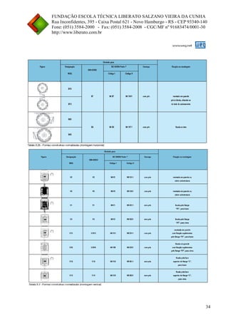 FUNDAÇÃO ESCOLA TÉCNICA LIBERATO SALZANO VIEIRA DA CUNHA 
Rua Inconfidentes, 395 - Caixa Postal 621 - Novo Hamburgo - RS - CEP 93340-140 
Fone: (051) 3584-2000 - Fax: (051) 3584-2008 - CGC/MF nº 91683474/0001-30 
http://www.liberato.com.br 
34 
 