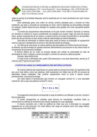 FUNDAÇÃO ESCOLA TÉCNICA LIBERATO SALZANO VIEIRA DA CUNHA 
Rua Inconfidentes, 395 - Caixa Postal 621 - Novo Hamburgo - RS - CEP 93340-140 
Fone: (051) 3584-2000 - Fax: (051) 3584-2008 - CGC/MF nº 91683474/0001-30 
http://www.liberato.com.br 
4 
ordem de serviço de prioridade adequada, este foi substituído por um motor semelhante com outro número de inventário. 
Esta substituição gerou uma ordem de serviço corretiva planejada para o conserto do motor substituído, que após a conclusão da manutenção do motor, este foi destinado ao almoxarifado (colocado em estoque), ficando disponível para utilização em qualquer outra posição com motor equivalente quando necessário. 
O controle dos equipamentos intercambiáveis se faz pelo número inventário. Devendo os mesmos ser alocados no sistema ou arquivo corretamente nas posições que ocupam (tags) sob pena de prejuízo futuro, quando necessitarmos de um reserva, o sistema informa um número de patrimônio no almoxarifado, porém ele não se encontra no local, devido a falta de realimentação do sistema (feedback). 
Esta falha de informação no sistema pode gerar perda de tempo na localização do equipamento reserva e estourar o planejamento do serviço e até acarretar perdas de produção. 
 Em fábricas de maior porte, os motores elétricos são alimentados por CCM(s) (Centro de Controle 
de Motores) que são formados por gavetas extraíveis (demarradores) que possuem no seu interior todos os componentes de acionamento e proteção. 
O Número elétrico de um motor se encontra afixado com anilhas na extremidade do cabo de alimentação do motor e indicam o número do quadro, o número do cubículo e a altura da gaveta. 
Exemplo: Motor M252-03-04 
O motor acima é alimentado pelo quadro 252 pertencente a uma área determinada, através do 3º cubículo, pela 4ª gaveta (de para baixo). 
1.5 EFEITO DA CARGA OU CARREGAMENTO DOS MOTORES ELÉTRICOS 
Os motores elétricos são responsáveis por grande parte da energia consumida nos segmentos onde seu uso é mais efetivo, como nas indústrias, onde representam em média mais de 50% do consumo de eletricidade dessas instalações. São, portanto, equipamentos sobre os quais é preciso buscar, prioritariamente, a economia de energia. 
Um motor elétrico é dimensionado para fornecer um conjugado nominal Cn, a uma velocidade nominal Nn. Isto é, para uma potência nominal Pn, temos: 
Pn = Cn x Nn 
O carregamento ideal deveria corresponder à carga do trabalho a ser efetuado o que nem; sempre é fácil de determinar. 
O correto carregamento se adotadas pelos técnicos de manutenção, resultarão direta ou indiretamente na melhoria do rendimento dos motores existentes em suas instalações. 
O mesmo ocorrendo com o fator de potência do motor que com a diminuição do conjugado resistente tem se valor diminuído. Um motor elétrico sem carga se comporta como uma carga indutiva. (Tabela parcial motor WEG W22) 
Potência Rendimento Fator de Potência kW CV 
50% 
75% 
100% 
50% 
75% 
100% 
3 
4 
81,0 
82,8 
83,0 
0,57 
0,68 
0,75 
 