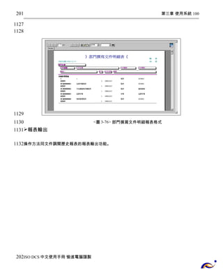 第三章 使用系統 100 
<圖3-76> 部門撰寫文件明細報表格式 
201 
1127 
1128 
1129 
1130 
1131 
報表輸出 
1132 
操作方法同文件調閱歷史報表的報表輸出功能。 
202 
ISO DCS中文使用手冊 愉進電腦謹製 
 