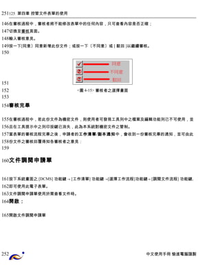 125 第四章 控管文件表單的使用 
在審核過程中，審核者將不能修改表單中的任何內容，只可查看內容是否正確； 
切換至審核頁面。 
輸入審核意見。 
按一下[同意〕同意新增此份文件；或按一下〔不同意〕或 [ 駁回 ]以繼續審核。 
<圖4-15> 審核者之選擇畫面 
審核完畢 
在審核過程中，若此份文件為機密文件，則使用者可發現工具列中之檔案及編輯功能列已不可使用，並 
且在工具提示中之列印按鍵已消失，此為本系統對機密文件之管制。 
當表單的審核流程完畢之後，申請者的工作清單/副本通知中，會收到一份審核完畢的通知，並可由此 
份文件之審核回覆得知各審核者之意見： 
文件調閱申請單 
按下系統畫面之 [DCMS] 功能鍵 → [工作清單] 功能鍵 →[選擇工作流程]功能鍵→ [調閱文件流程] 功能鍵, 
即可使用此電子表單。 
文件調閱申請單使用於需查看文件時。 
開啟： 
開啟文件調閱申請單 
中文使用手冊 愉進電腦謹製 
251 
146 
147 
148 
149 
150 
151 
152 
153 
154 
155 
156 
157 
158 
159 
160 
161 
162 
163 
164 
165 
252 
 