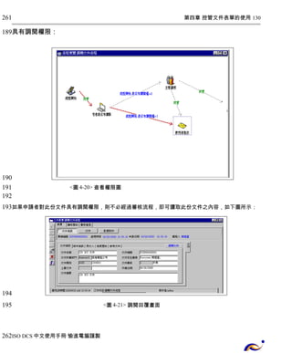 第四章 控管文件表單的使用 130 
261 
189 
具有調閱權限： 
<圖4-20> 查看權限圖 
190 
191 
192 
193 
如果申請者對此份文件具有調閱權限，則不必經過審核流程，即可讀取此份文件之內容，如下圖所示： 
<圖4-21> 調閱回覆畫面 
194 
195 
262 
ISO DCS中文使用手冊 愉進電腦謹製 
 