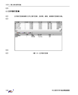 71 第三章 使用系統 
文件發行記錄 
文件發行記錄為顯示文件之發行記錄，及新增、銷毀、查詢發行記錄的功能。 
<圖3-38> 文件發行記錄 
中文使用手冊 愉進電腦謹製 
143 
820 
821 
822 
823 
824 
825 
144 
 