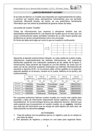 Manual rápido de Access. Mariano Ordás Fernández.- C.E.P.A. “El Fontán” Oviedo
¿QUÉ ES MICROSOFT ACCESS?
Si se trata de fabricar un mueble para depositar por organizadamente los datos,
y construir así nuestra base, precisaremos herramientas que nos permitan
construirlo. Microsoft Access, de hecho, es una potentísima herramienta
informática que nos ofrece la posibilidad de generar bases de datos.
Las partes de nuestro “mueble”
Todas las informaciones que vayamos a almacenar tendrán que ser
depositadas ordenadamente en una especie de mueble que en el caso que nos
ocupa (construiremos bases sencillas) constará de un solo hueco grande que
dividiremos en tantos compartimentos como nos convenga.
En forma de tabla sería algo así como lo que se muestra a continuación:
Siguiendo el ejemplo anteriormente indicado, en cada casilla de nuestro muble,
colocaremos organizadamente las distintas informaciones. Así, podríamos
distribuirlas siguiendo una ordenación cartesiana de las celdas de la figura 2,
introduciendo cada paciente del hospital en una fila distinta, de modo que en
cada una de las columnas quedaran ordenadas sus distintas informaciones de
izquierda a derecha (D.N.I. en la primera celda, primer apellido en la segunda,
segundo apellido en la tercera, nombre en la cuarta, teléfono en la quinta y así
sucesivamente).
7363562 González Fernández José 985222222
9365563 Ramírez Corbalán Luís 985333333
8463262 García Pérez Graciela 985444444
6343561 González Quiñones Rafael 985555555
2363566 Velázquez Rodríguez Tamara 985666666
Por supuesto podríamos fabricar nuestro mueble con mucha más cabida para
pacientes y tipos de información disponiendo tantos cajetines o celdas como
necesitáramos. En la terminología técnica que debemos dominar, diremos que
cada paciente que incorporemos en nuestro mueble, es un registro, mientras
que cada tipo de información que se recoge de cada registro (en este caso, de
cada paciente) se denomina campo.
ACTIVIDADES
1. Trata de explicar con tus palabras qué es un registro y qué es un campo en
una base de datos.
2. Pon ejemplos de registros y campos en una base para organizar libros.
5
Tipo de
información 1
Tipo de
información2
Tipo de
información 3
Tipo de
información 4
Tipo de
información 5
Paciente 1
Paciente 2
Paciente 3
Paciente 4
Paciente 5
 