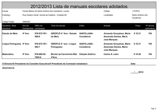 2012/2013 Lista de manuais escolares adotados
Escola:             Escola Básica de Santo António dos Cavaleiros, Loures                       Código:                     1107674

Endereço            Rua Cesário Verde, Quinta da Caldeira - Unidade 8A                          Localidade                  Santo António dos
                                                                                                                            Cavaleiros

Código Postal:      2660246

Disciplina / Área   Ano de       ISBN (na           Título do manual           Editor           Autores                           Preço    Nº alunos
disciplinar         Escolaridade contracapa)                                                                                              (estimativa)

Estudo do Meio      4º Ano       978-972-761-       GIROFLÉ 4.º Ano - Estudo   SANTILLANA-      Armando Gonçalves, Maria     € 10.31            150
                                 588-9              do Meio                    Constância       Ascensão Santos, Maria
                                                                                                José Marques

Língua Portuguesa 4º Ano         978-972-761-       GIROFLÉ 4.º ano - Língua   SANTILLANA-      Armando Gonçalves, Maria     € 10.31            150
                                 582-7              Portuguesa                 Constância       Ascensão Santos, Maria
                                                                                                José Marques

Matemática          4º Ano       978-989-55-        Mundo da Carochinha Mat. Edições Gailivro   Carlos A. Letra              € 10.46            150
                                 7865-8             4ºAno


O Director/O Presidente do Conselho Executivo/O Presidente da Comissão Instaladora                                         Data

(Assinatura)

                                                                                                                           ___/___/2012




                                                                                                                                                  Pág. 2
 