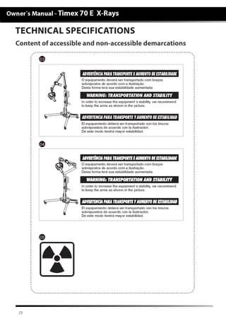 23
Content of accessible and non-accessible demarcations
TECHNICAL SPECIFICATIONS
03
04
05
 