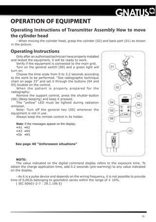 30
OPERATION OF EQUIPMENT
Operating Instructions of Transmitter Assembly How to move
the cylinder head
Operating Instructions
- When moving the cylinder head, grasp the cylinder (02) and back part (01) as shown
in the picture.
Only after an authorized technician have properly installed
and tested the equipment, it will be ready to work.
Verify if the equipment is connected to the main grid.
Turn on the general switch (09) and a green light will
turn on.
Choose the time scale from 0 to 3.2 seconds according
to the work to be performed. “See radiographic technique
chart on page 33” and set it through the buttons (04 and
05) located on the control.
When the patient is properly prepared for the
radiography:
Remove the support control, press the shutter-button
(06) (Beep beeping) and keep it pressed.
The “yellow” LED must be lighted during radiation
emission.
Note: Turn off the general key (09) whenever the
equipment is not in use.
Always keep the remote control in its holder.
Note: If the messages appear on the display:
•	A1 •A2
•	A3 •A4
•Sb	 •A5
01
02
03
04
06
05
07
08
09
NOTE:
The value indicated on the digital command display refers to the exposure time. To
obtain the charge application time, add 0.2 seconds (pre-warming) to any value indicated
on the display.
- As it is a pulse device and depends on the wiring frequency, it is not possible to provide
time of 0,063s belonging to geometric series within the range of ± 10%.
( IEC 60601-2-7 : 29.1.106 E)
See page 40 “Unforeseen situations”
 
