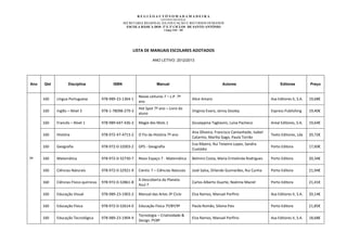 REGIÃOAUTÓNOMADAMADEIRA
                                                                        GOVERNO REGIONAL
                                                    SECRETARIA REGIONAL DA EDUCAÇÃO E RECURSOS HUMANOS
                                                      ESCOLA BÁSICA DOS 2º E 3º CICLOS DE SANTO ANTÓNIO
                                                                          Código 3103 - 209




                                                        LISTA DE MANUAIS ESCOLARES ADOTADOS

                                                                   ANO LETIVO: 2012/2013




Ano   Qtd          Disciplina                ISBN                     Manual                                    Autores                          Editores          Preço


                                                           Novas Leituras 7 – L.P. 7º
      160   Língua Portuguesa          978-989-23-1364-1                                      Alice Amaro                                  Asa Editores II, S.A.   19,68€
                                                           ano
                                                           Hot Spot 7º ano – Livro do
      160   Inglês – Nível 3           978-1-78098-279-3                                      Virginia Evans, Jenny Dooley                 Express Publishing      19,40€
                                                           aluno

      160   Francês – Nível 1          978-989-647-436-2   Magie des Mots 1                   Giuseppina Tagliavini, Luísa Pacheco         Areal Editores, S.A.    19,64€

                                                                                              Ana Oliveira, Francisco Cantanhede, Isabel
      160   História                   978-972-47-4713-2   O Fio da História 7º ano                                                        Texto Editores, Lda     20,72€
                                                                                              Catarino, Marília Gago, Paula Torrão
                                                                                              Eva Ribeiro, Rui Teixeira Lopes, Sandra
      160   Geografia                  978-972-0-32003-2   GPS - Geografia                                                                 Porto Editora           17,60€
                                                                                              Custódio

7º    160   Matemática                 978-972-0-32730-7   Novo Espaço 7 - Matemática         Belmiro Costa, Maria Ermelinda Rodrigues     Porto Editora           20,34€

      160   Ciências Naturais          978-972-0-32921-9   Cientic 7 – Ciências Naturais      José Salsa, Orlando Guimarães, Rui Cunha     Porto Editora           21,94€

                                                           À Descoberta do Planeta
      160   Ciências Físico-químicas   978-972-0-32861-8                                      Carlos Alberto Duarte, Noémia Maciel         Porto Editora           21,41€
                                                           Azul 7

      160   Educação Visual            978-989-23-1903-2   Manual das Artes 3º Ciclo          Elza Ramos, Manuel Porfírio                  Asa Editores II, S.A.   20,14€

      160   Educação Física            978-972-0-32614-0   Educação Física 7º/8º/9º           Paula Romão, Silvina Pais                    Porto Editora           21,85€

                                                           Tecnologia – Criatividade &
      160   Educação Tecnológica       978-989-23-1904-9                                      Elza Ramos, Manuel Porfírio                  Asa Editores II, S.A.   18,68€
                                                           Design 7º/8º
 