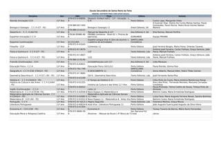 Escola Secundária de Santa Maria da Feira  
                                                                                    MANUAIS ADOTADOS PARA O ANO LETIVO 2012/13
                   Disciplina                      Ano           ISBN                               Título                              Editora                                     Autores
                                                          978-972-0-40656-    Deutsch: Einfach toll!2 - 11º - Iniciação - L.
Alemão (Iniciação) CCH                          11º Ano   9                   E.III                                          Porto Editora              Carlos Lapa, Margarida Vilela
                                                                                                                                                        A.Guerner Dias, Osório Da Cunha Matias Santos, Paula
                                                          978-989-647-000-                                                                              Guimarães, Paulo Rocha, Pedro Nuno Gomes Bastos
Biologia e Geologia - C C H (CT - FE)           11º Ano   5                   Biologia e Geologia 11                             Areal Editores, SA     Martins
                                                          978-989-23-0122-
Desenho A - C. C. H.(AV-FE)                     11º Ano   8                   Manual do Desenho A 11º                            Asa Editores II, SA    Elza Ramos, Manuel Porfírio
                                                          978-84-95986-49-    PRISMA comienza - Nivel A2 + Prisma de
Espanhol (Iniciação) C C H                      11º Ano   8                   ejercícios                                         EDINUMEN               Equipo PRISMA
                                                                              Español Lengua Viva 4 Libro do alumno + SANTILLANA-
Espanhol (continuação)                          11º Ano   811311401           cuaderno de actividades                 Constância
                                                          978-972-0-41043-
Filosofia - CCH                                 11º Ano   6                   Contextos 11                                       Porto Editora          José Ferreira Borges, Marta Paiva, Orlanda Tavares
                                                          978-972-47-3670-                                                                              António José Ferreira, Carlos Fiolhais, Graça Ventura, João
Física e Química A - C C H (CT - FE)            11º Ano   9                   11F                                                Texto Editores, Lda.   Paiva, Manuel Fiolhais
                                                          978-972-47-3667-                                                                              António José Ferreira, Carlos Fiolhais, Graça Ventura, João
Física e Química A - C C H (CT - FE)            11º Ano   9                   11Q                                                Texto Editores, Lda.   Paiva, Manuel Fiolhais
                                                          978-989-23-0136-
Francês (Continuação) - CCH                     11º Ano   5                   enviedefrançais.com 11º                            Asa Editores II, SA    Lídia Marques
                                                          978-972-0-42821-
Educação Física - C.C.H.                        11º Ano   9                   Educação Física 10/11/12                           Porto Editora          Paula Romão, Silvina Pais
                                                          978-972-761-748-                                                       SANTILLANA-
Geografia A - C C H (CSE /CSH/LH - FE)          11º Ano   7                   À DESCOBERTA 11                                    Constância             Alzira Alberto, Manuel Além, Pedro Tildes Gomes
                                                          978-972-47-3684-
Geometria Descritiva A - C C H (CT / AV - FE)   11º Ano   6                   GD-A - Geometria Descritiva                        Texto Editores, Lda.   José Fernando Santa-Rita
                                                          978-972-0-41249-
História A - C C H (CSH/LH - FE)               11º Ano    2                   O Tempo da História A 11                           Porto Editora          Célia Pinto do Couto, Maria Antónia Monterroso Rosas
História da Cultura e das Artes - C C H (LH/AV            978-972-0-01325-                                                                              Ana Lídia Pinto, Fernanda Meireles, Manuela Cernadas
- FE)                                          11º Ano    5                   História da Cultura e das Artes 11.º Ano           Porto Editora          Cambotas
                                                          978-972-0-40452-                                                                              Paula M.Araújo, Telma Coelho de Sousa, Teresa Pinto de
Inglês (Continuação) - C C H                  11º Ano     7                   Links 11                                  Porto Editora                   Almeida
Matemática A - C C H (CT/CSE -FE)             11º Ano     978-972-0-42058-9   Novo Espaço 11 Matemática A               Porto Editora                   Belmiro Costa, Maria Ermelinda Rodrigues
Matemática Aplicada às Ciências Sociais - C C                                 Matemática Aplicada às Ciências Sociais
H (CSH/LH - FE)                               11º Ano     978-972-0-42085-5   11.º Ano                                  Porto Editora                   Luísa Faria, Maria Augusta Ferreira Neves, Sandra Bolinhas
Matemática B - CCH (AV - FE)                  11º Ano     978-972-0-43322-0   Novo Espaço 11 - Matemática B - Artes Visuais
                                                                                                                        Porto Editora                   Belmiro Costa, Maria Ermelinda Rodrigues
Português - C C H                             11º Ano     978-972-47-4413-1   Página Seguinte                           Texto Editores, Lda.            Filomena Martins, Graça Moura
Literatura Portuguesa                         11º ano     978-972-0-40024-6   Aula Viva - Literatura Portuguesa 11      Porto Editora                   João Augusto Guerra,José Augusto da Silva Vieira
                                                          978-972-0-41304-
Economia A – CCH (CSE - FE)                     11º Ano   8                 Economia A                                 Porto Editora                    Teresa Taveira de Barros, Mário Nuno Fernandes
                                                          978-972-8690-29-                                             Sec Nacional Ed
Educação Moral e Religiosa Católica             11º Ano   8                 Alicerces - Manual do Aluno ( 4º Bloco de Temas)
                                                                                                                       Cristã                           vários
 