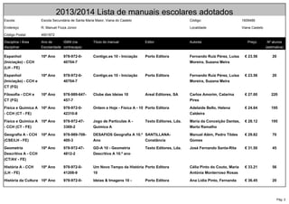 Pág. 2
2013/2014 Lista de manuais escolares adotados
Escola: Escola Secundária de Santa Maria Maior, Viana do Castelo Código: 1609486
Endereço R. Manuel Fiúza Júnior Localidade Viana Castelo
Código Postal: 4901872
Disciplina / Área
disciplinar
Ano de
Escolaridade
ISBN (na
contracapa)
Título do manual Editor Autores Preço Nº alunos
(estimativa)
Espanhol
(Iniciação) - CCH
(LH - FE)
10º Ano 978-972-0-
40704-7
Contigo.es 10 - Iniciação Porto Editora Fernando Ruiz Pérez, Luísa
Moreira, Suzana Meira
€ 23.56 20
Espanhol
(Iniciação) - CCH e
CT (FG)
10º Ano 978-972-0-
40704-7
Contigo.es 10 - Iniciação Porto Editora Fernando Ruiz Pérez, Luísa
Moreira, Suzana Meira
€ 23.56 20
Filosofia - CCH e
CT (FG)
10º Ano 978-989-647-
457-7
Clube das Ideias 10 Areal Editores, SA Carlos Amorim, Catarina
Pires
€ 27.00 220
Física e Química A
- CCH (CT - FE)
10º Ano 978-972-0-
42310-8
Ontem e Hoje - Física A - 10 Porto Editora Adelaide Bello, Helena
Caldeira
€ 24.64 195
Física e Química A
- CCH (CT - FE)
10º Ano 978-972-47-
3369-2
Jogo de Partículas A -
Química A
Texto Editores, Lda. Maria da Conceição Dantas,
Marta Ramalho
€ 28.12 195
Geografia A - CCH
(CSE/LH - FE)
10º Ano 978-989-708-
400-3
DESAFIOS Geografia A 10.º
Ano
SANTILLANA-
Constância
Manuel Além, Pedro Tildes
Gomes
€ 29.82 70
Geometria
Descritiva A - CCH
(CT/AV - FE)
10º Ano 978-972-47-
4812-2
GD-A 10 - Geometria
Descritiva A 10.º ano
Texto Editores, Lda. José Fernando Santa-Rita € 31.50 45
História A - CCH
(LH - FE)
10º Ano 978-972-0-
41208-9
Um Novo Tempo da História
10
Porto Editora Célia Pinto do Couto, Maria
Antónia Monterroso Rosas
€ 33.21 56
História da Cultura 10º Ano 978-972-0- Ideias & Imagens 10 - Porto Editora Ana Lídia Pinto, Fernanda € 36.45 20
 